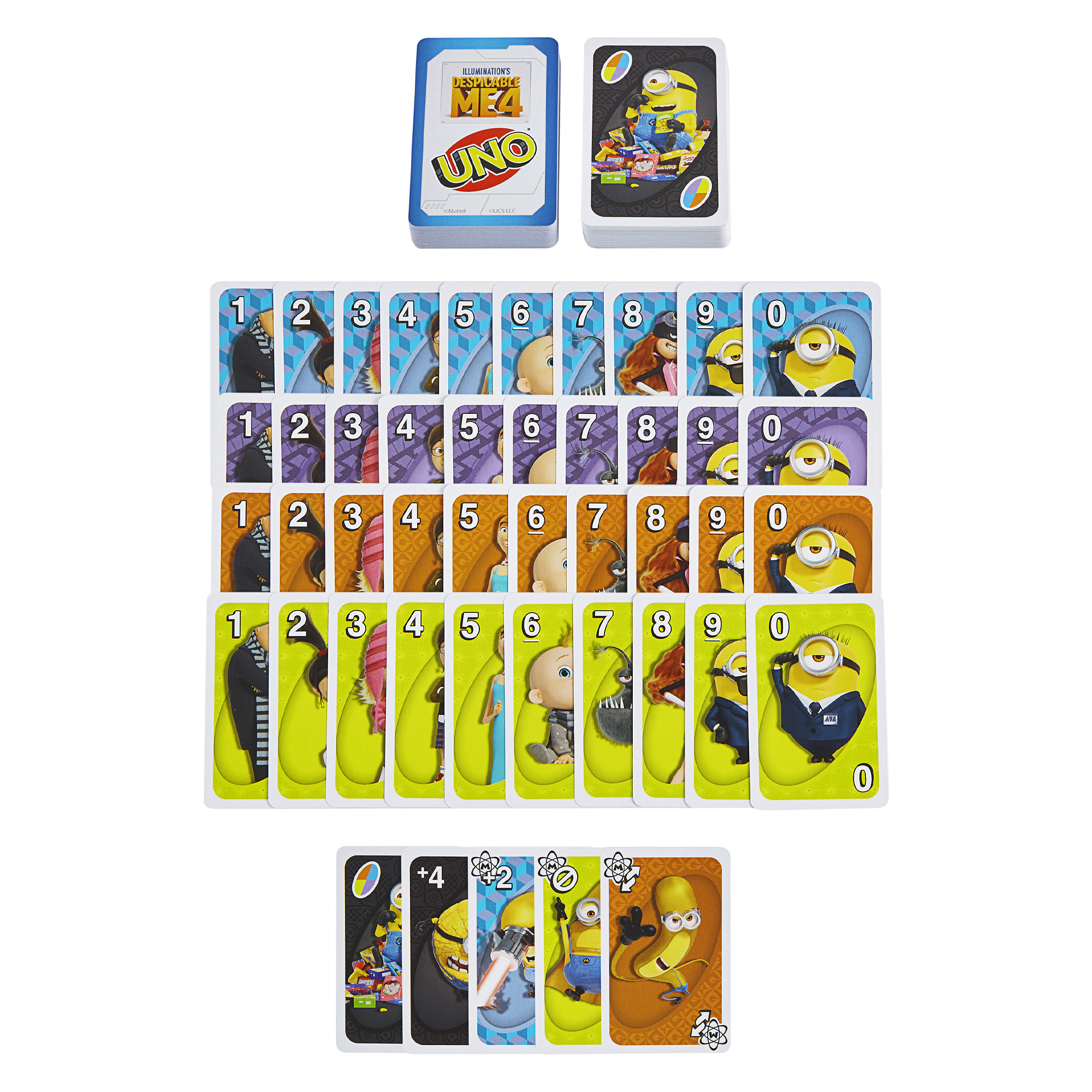 【挑戦者求む】ミニサイズのUNO 挑戦者求む】ミニサイズのUNO